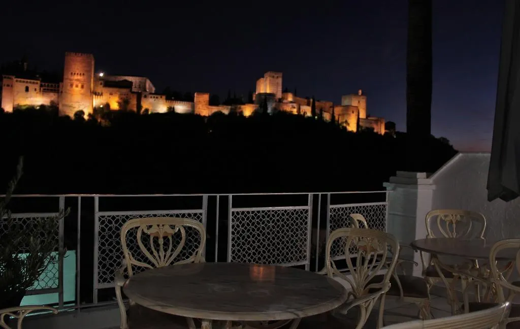 Suite Comares location